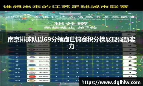 南京排球队以69分领跑世锦赛积分榜展现强劲实力