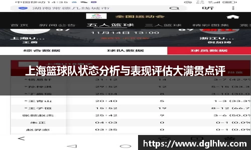 上海篮球队状态分析与表现评估大满贯点评
