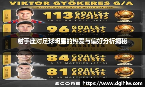 射手座对足球明星的热爱与偏好分析揭秘